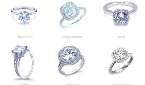 Engagement Ring Styles Engagement Engagement Ring Setting