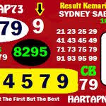 Prediksi Togel Sydney Kamis 08 08 2019 Sydney Kamis Singapura