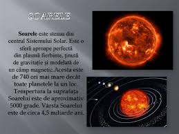 Maybe you would like to learn more about one of these? Sistemul Solar Prezentaciya Onlajn