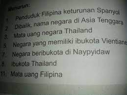 Negara pendiri asean adalah indonesia, malaysia, filipina, singapura dan thailand. Plissss O Tolong Aku Brainly Co Id