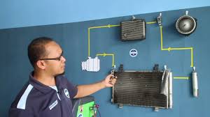 We did not find results for: Kenali Komponen Aircond Kereta Youtube