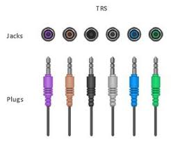 Tv Trs Jacks And Plugs Audio Cables And Connector Types For Tv Inputs Cables Audio Connector