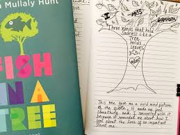 Sketchquotes An Intro Activity Before Trying Sketchnotes Teacher S Blog Reading Logs Fish In A Tree