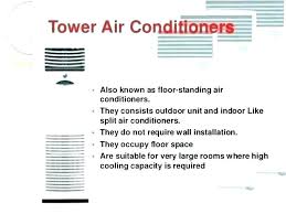 window air conditioner btu chart iniciodesesion co