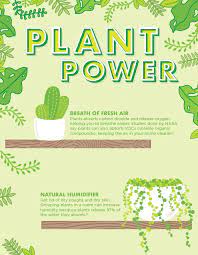 Plant Power Better Life Plant Powered Better Life Products Volatile Organic Compounds