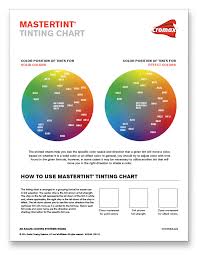 Tinting Charts