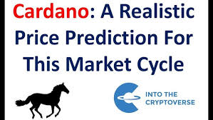 In this section you will know everything that happens, the latest news, alliances and improvements in the cardano project. Gqfzz S Irar5m
