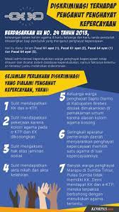 Dua kasus di atas merupakan contoh nyata praktik diskriminasi di lingkungan kerja. Hapus Diskriminasi Penghayat Kepercayaan Halaman All Kompas Com