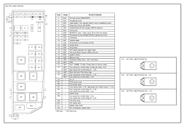 Everyone knows that reading mazda5 wiring diagram is effective, because we can get enough detailed information online from your reading materials. 2008 Mazda Tribute Fuse Box Diagram Wiring Diagram Seed