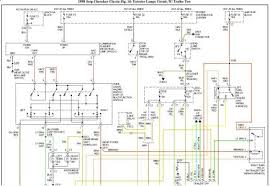 Jeep jk subwoofer wiring diagram. Wiring Diagram For 1998 Grand Cherokee Limited Wiring Diagrams Protection Mind