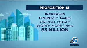 California Prop 15 Results Proposition Fails Leaving 1978 S Prop 13 Untouched Not Raising Property Taxes Abc30 Fresno