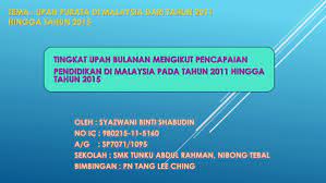 Check spelling or type a new query. Ppt Presentation Ekonomi Che Puteh Abdul Kadir Academia Edu
