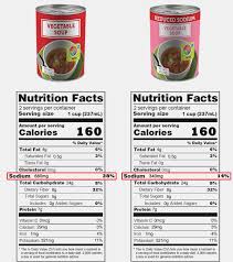 8.5 x 11 us letter size microsoft word label templates online in.doc format. Blank Nutrition Label Worksheet Labels Ideas 2019