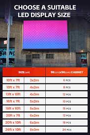Bilderesultat for led display