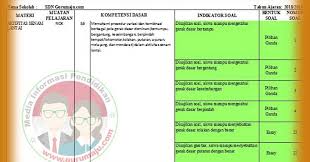 We did not find results for: Kisi Kisi Soal Uas Pas Pjok Kelas 4 K13 Semester 2 Guru Maju