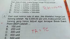 We did not find results for: Pembahasan Contoh Soal Hots Sbmptn 2019 Tka Soshum Soal Nomor 02 Ekonomi Akuntansi Qwerty