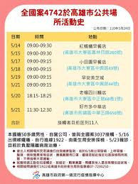 第三劑疫苗接種地點 · 疫情警戒第二級 · 大東文化中心第三劑接種 · 第三劑間格縮短 · 醫療整備全面提升12 · 醫療整備全面提升34 · 提升防疫整備 · 24場所及6大類工作人員疫苗接種 . é«˜é›„æ–°å¢ž5ä¾‹ç¢ºè¨ºå±æ±ç¾¤èš2ä¾‹åœ¨é«˜é›„ åœ°æ–¹ Nownewsä»Šæ—¥æ–°èž