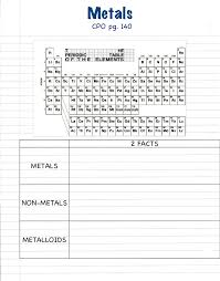 The teacher will help to clear any misconceptions about metals, nonmetals, and metalloids. Quia Class Page Notebook Unit 2