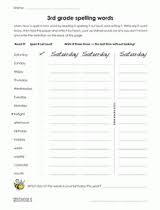 The grade 3 spelling words are categorized into lists of sound words. 3rd Grade Spelling Words List 1 Of 36 3rd Grade Word Lists Worksheet Greatschools
