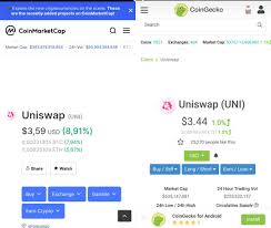 Today's cryptocurrency prices by market cap. Why You Shouldn T Blindly Trust In Coinmarketcap Cryptocurrency