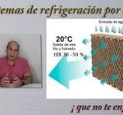 Como funcionan los sistemas de refrigeración evaporativa