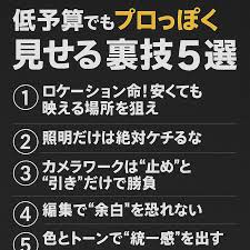 低予算でもプロっぽく見せるMVの裏技5選