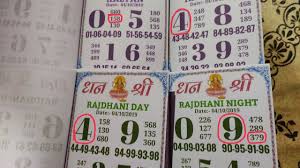 _ 05 10 2019 Kalyan Kalyan Night Rajdhani Day Rajdhani Night Our Time Bazar Dhanshree Chart
