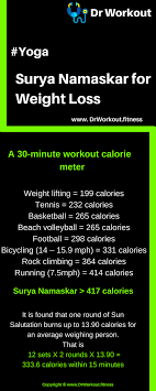 We do 10 push ups, sit ups, jumping jacks, and run 5 laps. Dr Workout On Twitter Surya Namaskar For Weight Loss Yoga For Weightloss Sun Salutation Calorie Calculation How Many Calories Are You Burning In A 30 Minute Workout Yogalife Artofliving Srisri Https T Co 3nnnfxehpp Https T Co Cjbydoxeiw