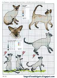In three simple steps you will transform a picture into a beautiful cross stitch chart. Cross Stitch Siamese Cats Cross Stitch Cross Stitch Animals Cat Cross Stitch Pattern