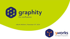 Webinar Graphity For Confluence Tips And Tricks Youtube