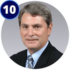 Houston's 2024 Top 10 Producers