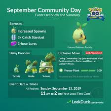 A pokémon's minimum level is 1. Engel Go On Twitter Https T Co 0zws1yeapz Turtwig Community Day Countdown Timer 2 Hours To Start Around New Zealand Increased Spawn Rate Of Turtwig The Shiny Form Of