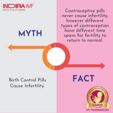 Birth Control Shot Pros And Cons Pin On Clinica Mujer
