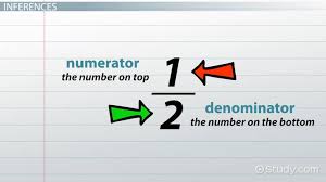 Since percentages have been rounded off to whole numbers, the total will not be exactly equal to 100%. Multiplying Fractions By Whole Numbers Lesson For Kids Video Lesson Transcript Study Com