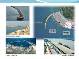 The chief minister said kuala linggi port has been identified as having the potential to be developed intoan international port, as in the past, it has generated rm50mil in revenue, annually, for. Linggi Port Oil Gas And Industrial Park Ppt Video Online Download
