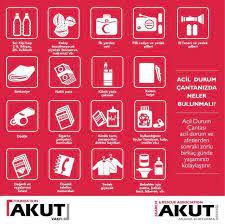 Deprem çantası hazırlamak ise hiç de zor değil. Deprem Cantasinda Bulunmasi Gerekenler Nelerdir Haberler