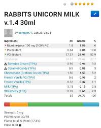 Read 2 reviews from the world's largest community for readers. Flan De Queso