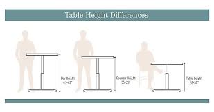 Minimum depth of a seating counter. What Is The Standard Table Height The Types Of Tables And Chair Heights Topsdecor Com