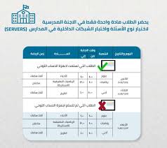 اعرف 1% بكام درجة 2021 في الثانوية العامة واحسب النسبة المئوية. Ø¬Ø¯ÙˆÙ„ Ø§Ù…ØªØ­Ø§Ù†Ø§Øª Ø§Ù„Ø«Ø§Ù†ÙˆÙŠÙ‡ Ø§Ù„Ø¹Ø§Ù…Ù‡ 2021 Ø§Ù„ØªØ¬Ø±ÙŠØ¨ÙŠ Ø§Ù„Ø«Ø§Ù„Ø« Ø§Ù„Ø¨Ø±ÙˆÙÙ‡ Ø§Ù„Ø§Ø®ÙŠØ±Ù‡