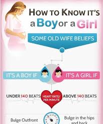 Pin On Natural Pregnancy Tips