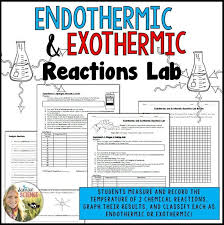 Pin On ʖ Tpt Science Advertising Board Grades 6 12