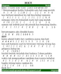 More images for not angka pianika lagu balonku ada lima » 100 Not Angka Lagu Pop Pianika Anak Anak Balok Laskar Pelangi