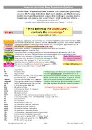 Submit an application for a home depot credit card now. Who Controls The Vocabulary Controls The Knowledge Manualzz