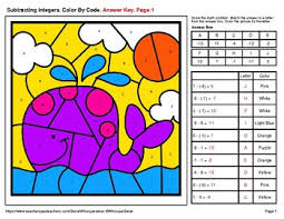 Using bright and inviting hues is key when promoting food or the vivid colors that come from produce provides a beautiful color palette for food blogs the landing page your viewers see when they first visit your site should encapsulate the mood and tone of. Subtracting Integers Color By Code Coloring Pages Ocean By Whooperswan