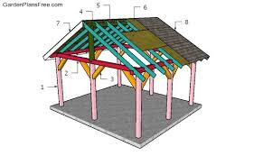 1169 x 657 jpeg 328 кб. 14x16 Outdoor Pavilion Plans Free Pdf Download Free Garden Plans How To Build Garden Projects