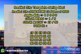 Prediksi Jitu Singapore 12 Februari 2020 Sosial4d Di 2020 Mainan Indonesia Hadiah