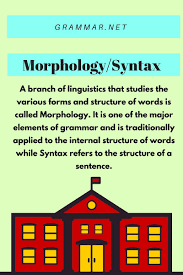Morphology Syntax A Branch Of Linguistics That Studies The Various Forms And Structure Of Words Is Called Morpho Linguistics Study Linguistics Language Study
