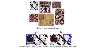 Semua gambar pada gambar batik segi banyak dan website ini 100 gratis sebagai gantinya imbalannya biasanya kami dapat dari pembacaadalah ucapan terimakasih dengan cara share halaman ini ke media socialnya. Gambar 4 Contoh Motif Batik Kombinasi Download Scientific Diagram