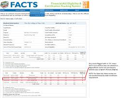 Financial Aid Certification Tracking System The City College Of New York