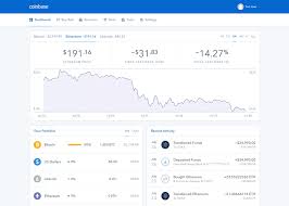 Sign up with coinbase and manage your crypto easily and securely. Coinbase Vs Coinbase Pro Formerly Gdax A Comparison